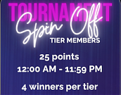 Spin Off Tournament